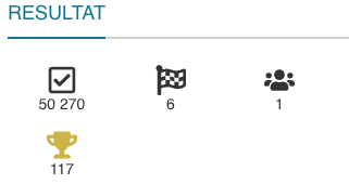 Vilka prestationer finns där och för vad