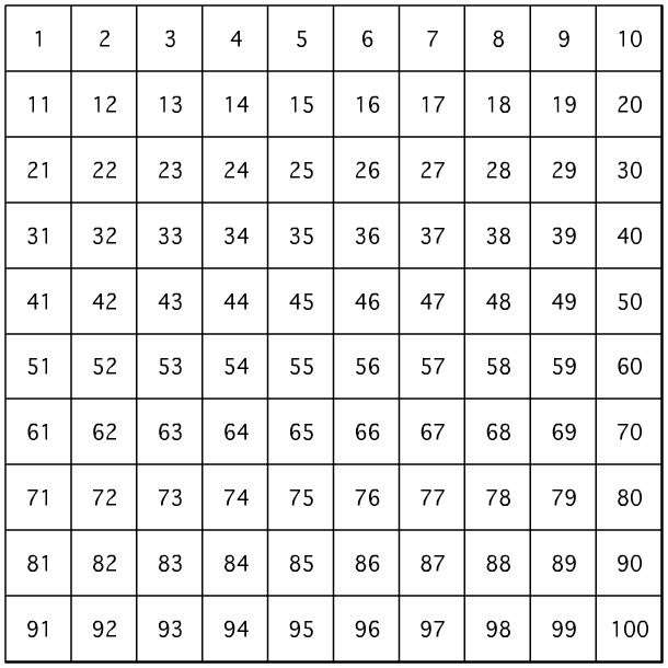Numery - Ekspert puzzle przesuwne online