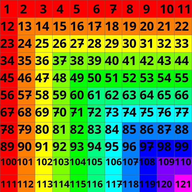 Strano puzzle 11x11 puzzle scorrevole online