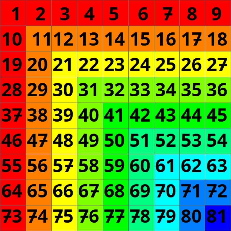9x9-Puzzle Schiebepuzzle online