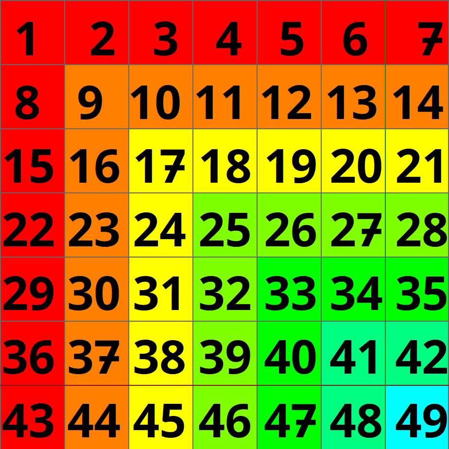 7x7-Puzzle Schiebepuzzle