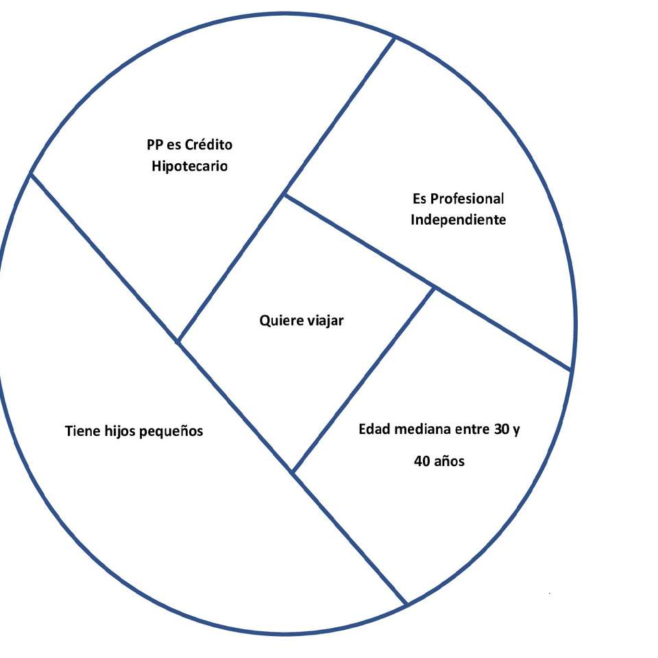 Circumference online puzzle