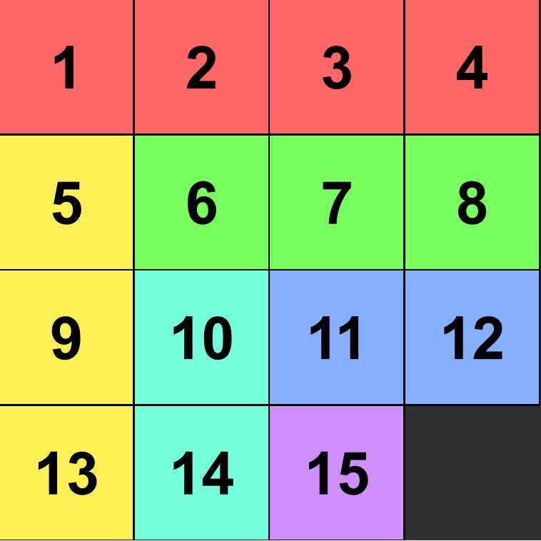 4x4 Fringe 3 posuvné puzzle online