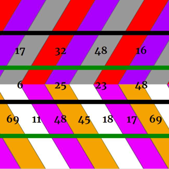Barvy a čísla online puzzle