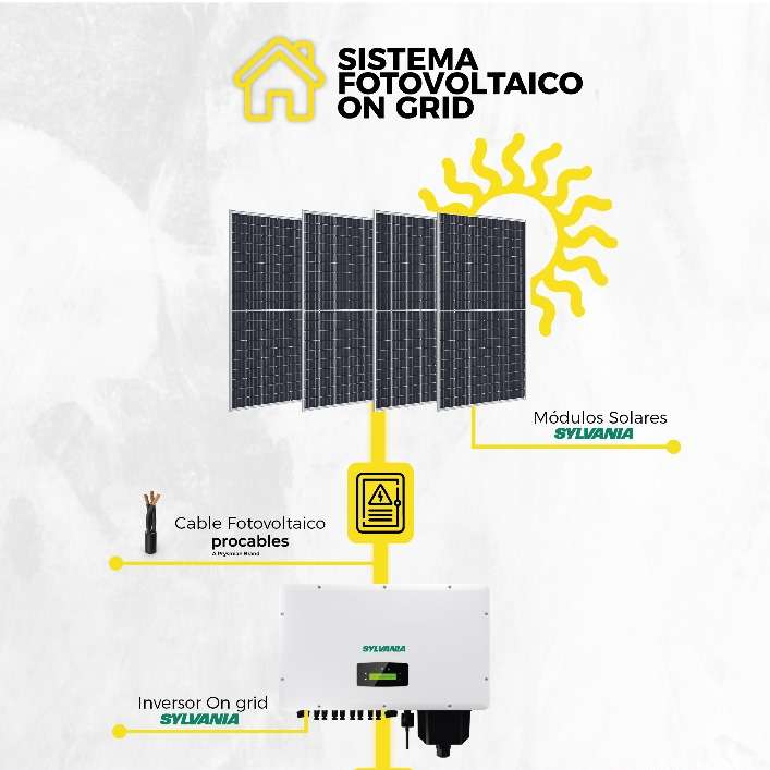 système photovoltaïque puzzle en ligne