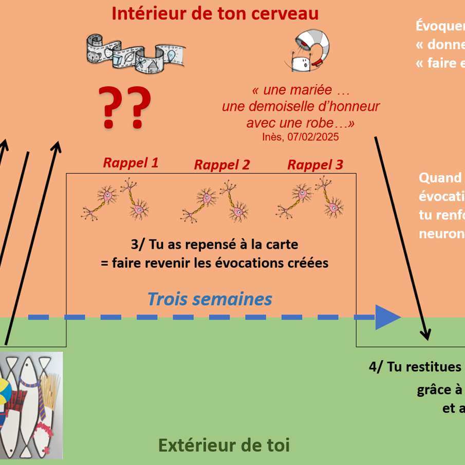inèsPuzzle オンラインパズル