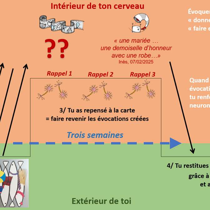 2025年2月にパズルイネーズ スライディングパズル・オンライン
