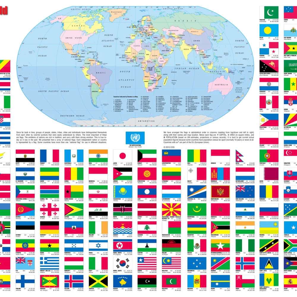 flags of the world ii online puzzle