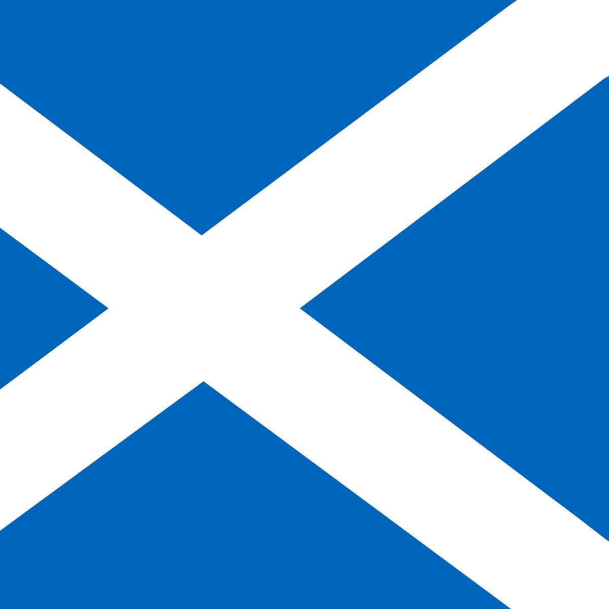 Scotland sliding puzzle online