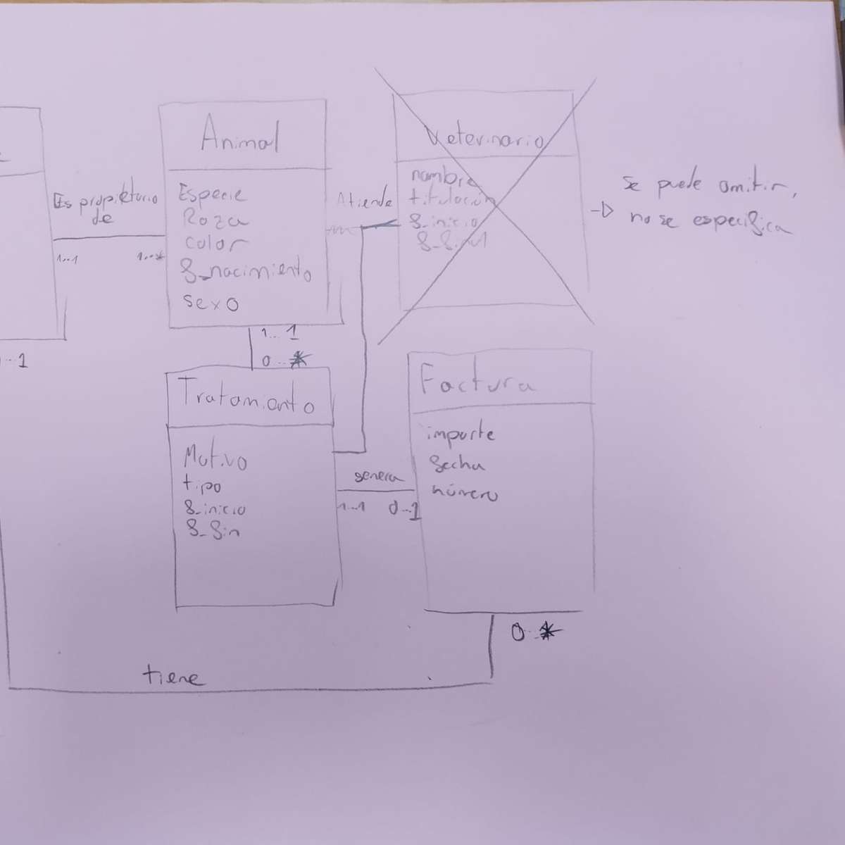 intento de puzle con algoritmo >: ( online puzzle