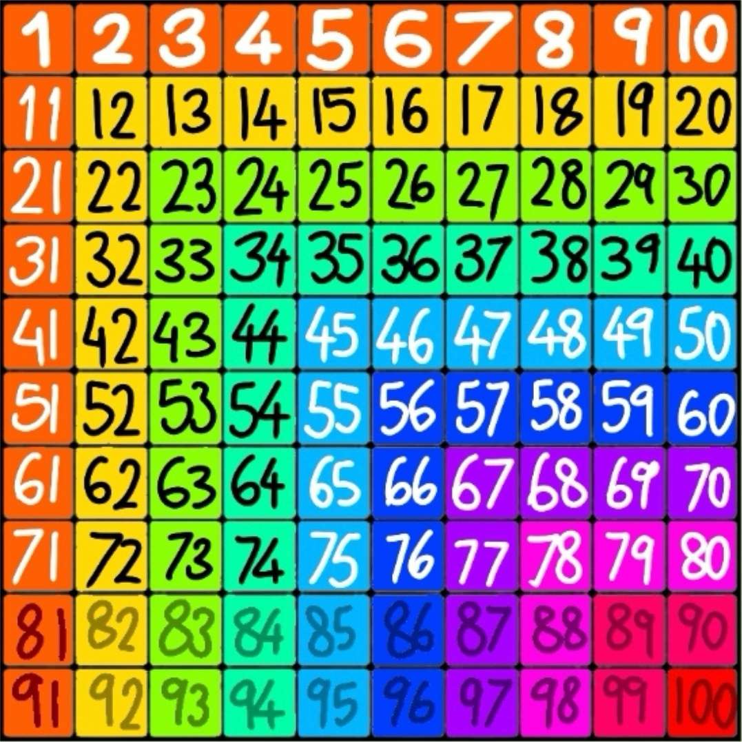 Puzzle 10x10 posuvné puzzle online