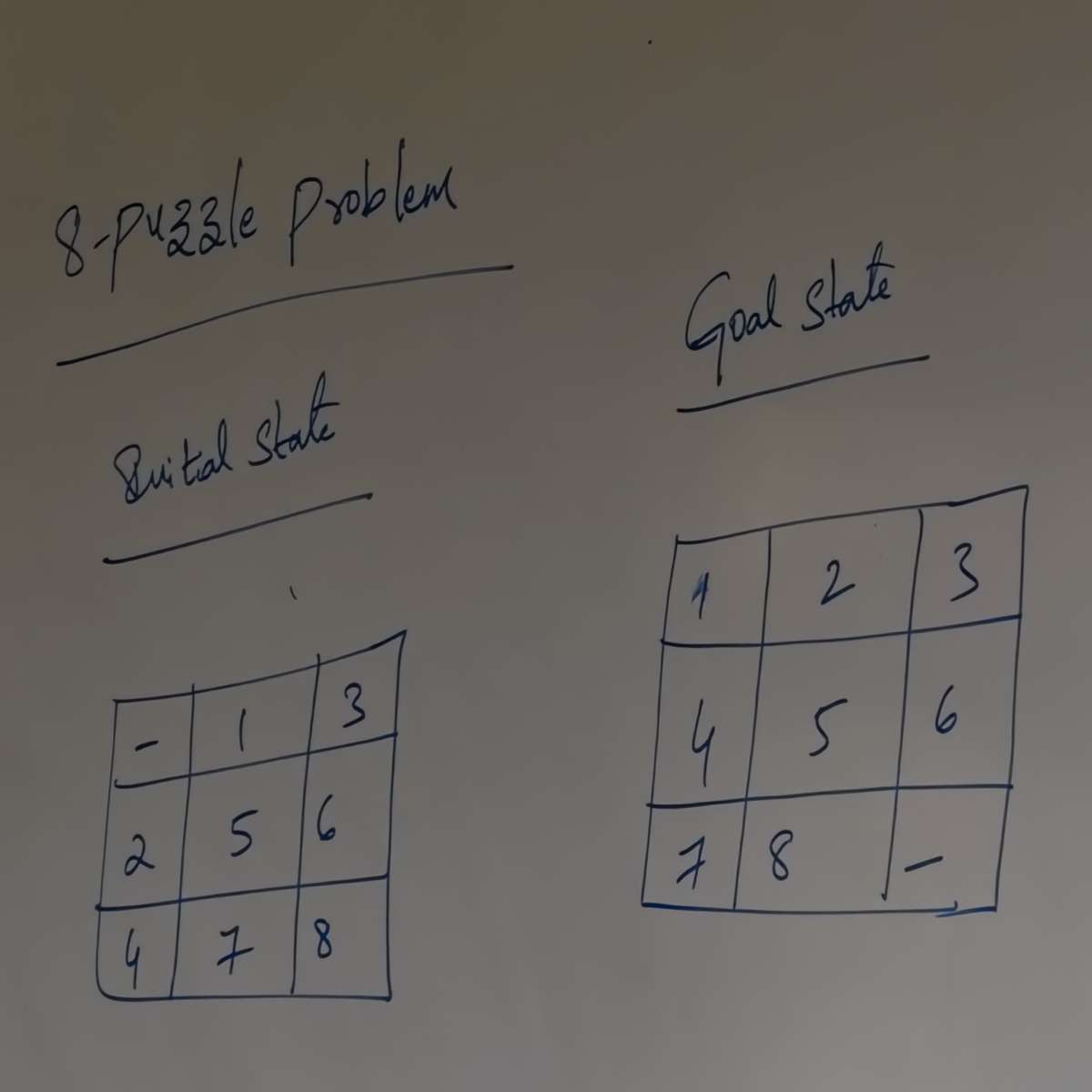 Hiu3u3u3j3k csúszó puzzle online