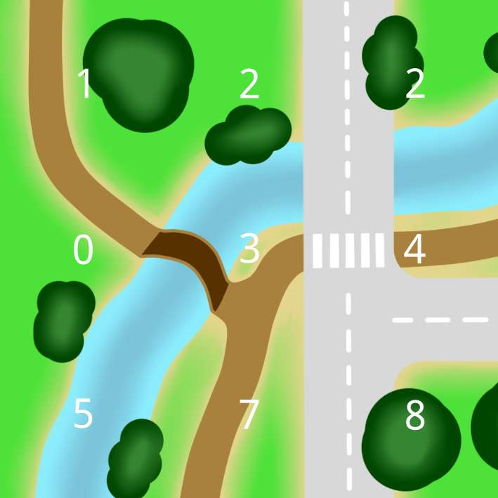 Waar wegen elkaar kruisen online puzzel